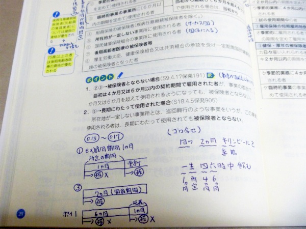 社労士の試験教材に書き込みがあっても買取可能です