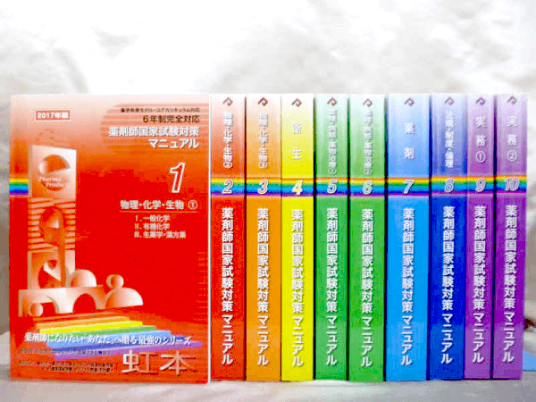 虹本・黒本・オレンジブックなど薬剤師国家試験参考書の古本買い取ります｜お知らせ｜専門書・古書の買取専門店【藍青堂書林】 | 古書の高価買取査定